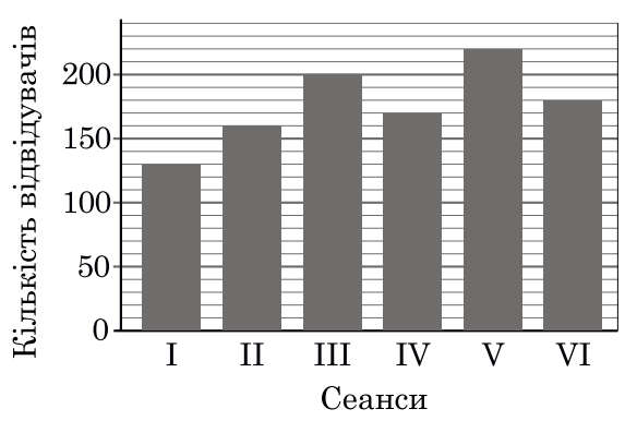 0300vsim-83b9-575x387.png