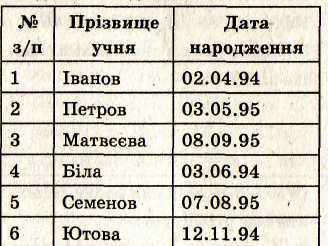 0300vuk3-8ecb-328x246.jpg