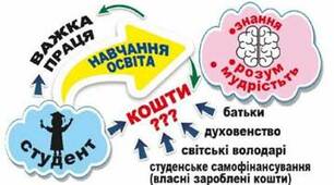 Середньовічні школи та університети. Книгодрукування. Наукові й технічні досягнення