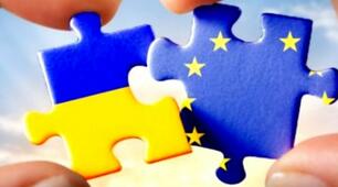Україна, Європа, світ (тематичне оцінювання)