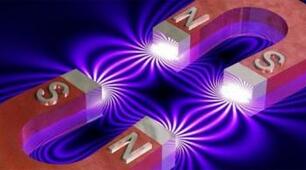 Магнітне поле