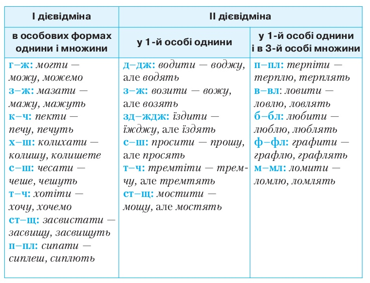 0300w31z-0bb2-760x582.png