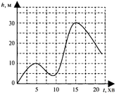 0300wbxk-9561-169x135.png