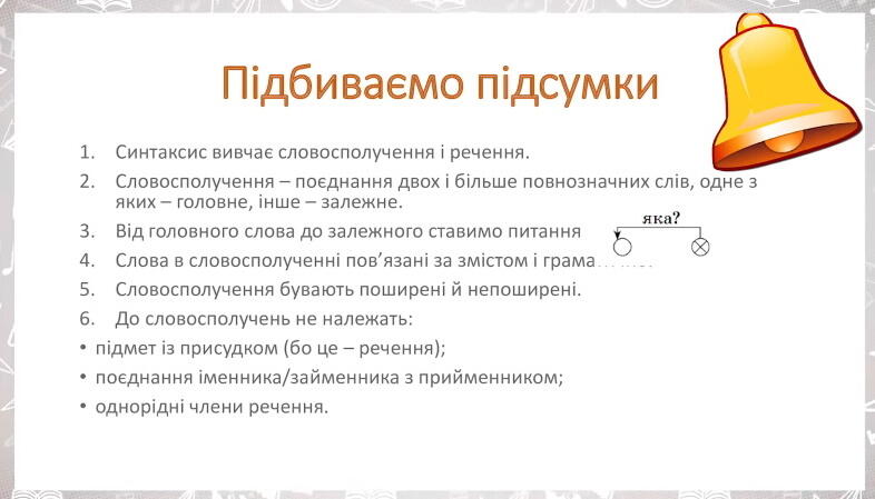 Переглянути вихідне зображення