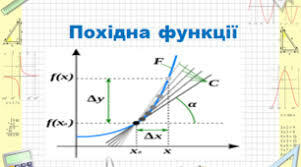 Похідна та її застосування Контрольна робота 10 кл