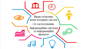 Тестування з теми: "Види сучасних комп’ютерних систем і їх застосування. Інформаційна система та інформаційні процеси". ІІ частина