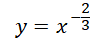 0300ww58-52a1-91x42.png