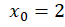 0300wwps-cab0-65x27.png