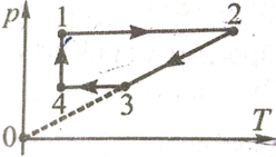 0300wzv7-aada-248x141.png