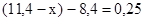 0300x12d-f9c0-145x22.png