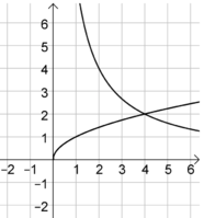 0300x144-c48c-186x199.png