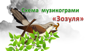 Музикограма - Схема "Зозуля"