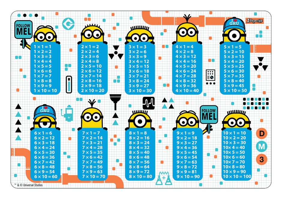 Підкладка для столу дитяча "Таблиця множення "Minions" ᐈ Купити в Києві, Україні - YES