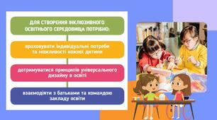 Інклюзивний освітній простір в сучасних закладах дошкільної освіти.