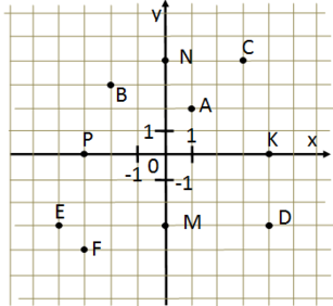 0300xa7b-e9bd-307x282.png