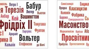 Коригуюче повторення
