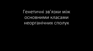 Самостійна робота "Генетичні зв'язки між основними класами неорганічних сполук" 11 клас