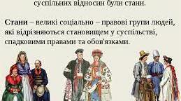 Соціальна структура населення українських земель у другій половині ХІV–ХV ст.
