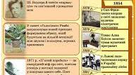 Презентація. "Поетична  творчість А.Рембо"