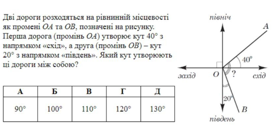 0300xppl-c870-940x434.png