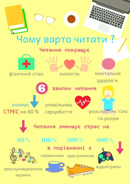 Користь читання | Word search puzzle, Words, Map