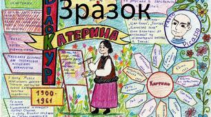 Візуальний конспект. Катерина Білокур