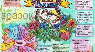 Візуальний конспект. Сестри Гоменюк