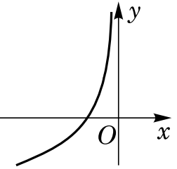 0300xs55-0447-252x241.png