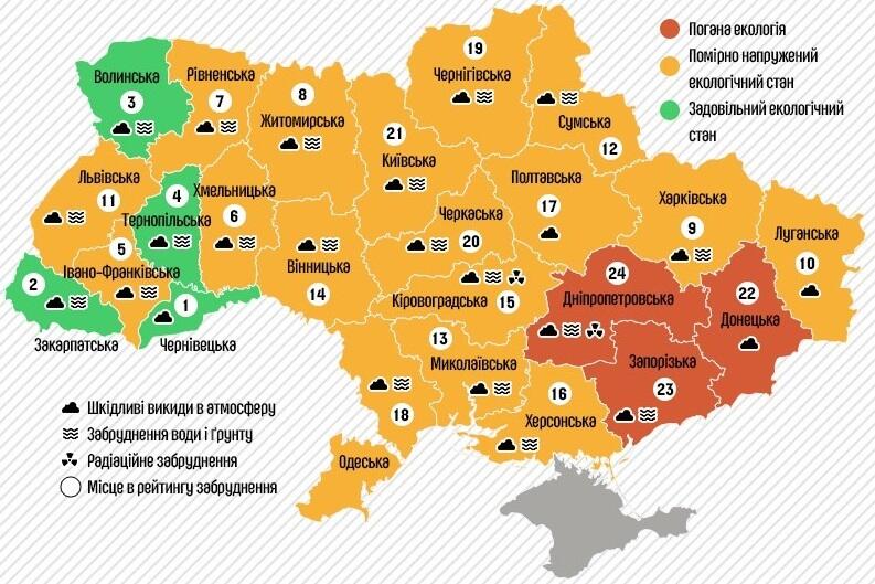 Закарпаття на другому місці серед регіонів України за рівнем екологічного благополуччя - "Фокус" @ Закарпаття онлайн
