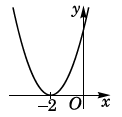 0300xu1w-afe4-122x117.png