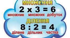 Перевіряємо множення і ділення.