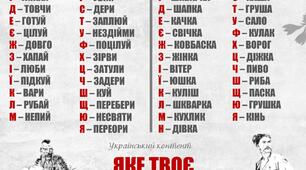 Контрольне читання  мовчки (Такий у нього й батько був)