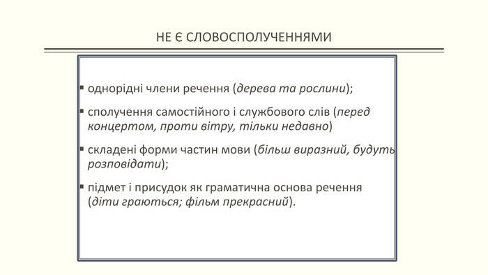 Переглянути вихідне зображення