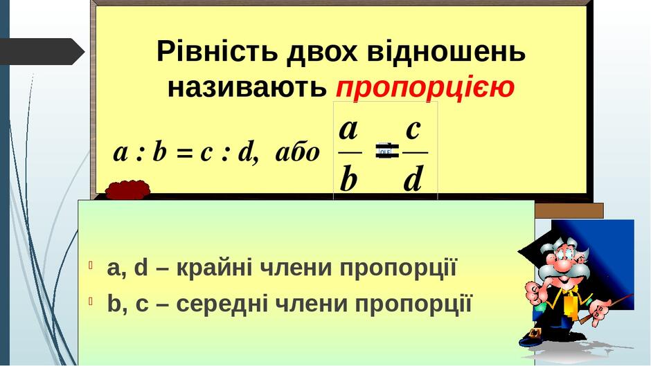 Повторення Відсоткові розрахунки Урок на 4 завдання Математика