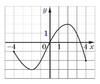 0300y0g0-5cdf-100x84.png
