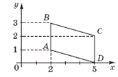 0300ycp5-3f2d-172x113.png