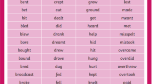 Irregular Verbs (Full version)