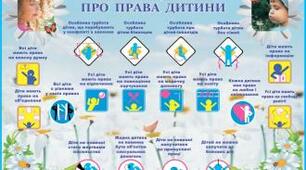 «Права людини починаються з прав дитини»