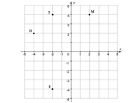 0300yn5a-2f76-306x229.png