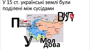 (Копія) Узагальнення за розділом:   «Руські удільні князівства у складі сусідніх держав.  Кримське ханство»