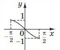 0300ytnt-e6f2-119x100.jpg