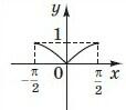 0300ytnz-31ad-114x99.jpg