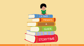 Reading. 10 form II sem