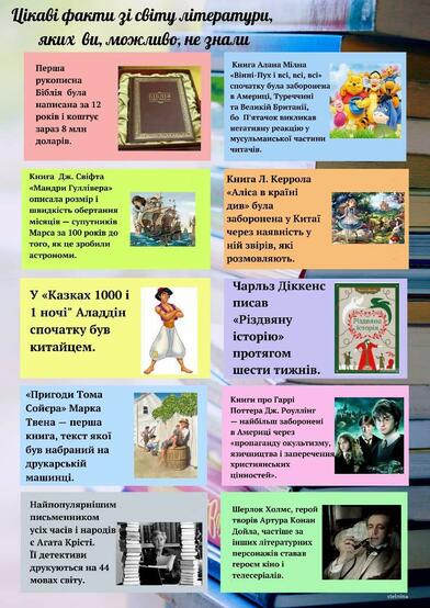 Блог вчителя історії та правознавства Марциновської Людмили Олексіївни: Зарубіжна література