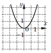 0300z4ks-35d8-165x172.png