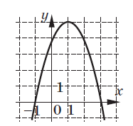 0300z4l2-30d1-187x178.png