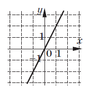 0300z4l5-f3a7-170x175.png