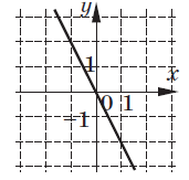 0300z4lb-5d1a-171x163.png
