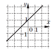 0300z4ll-6e78-175x177.png