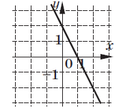 0300z4lu-763a-177x161.png